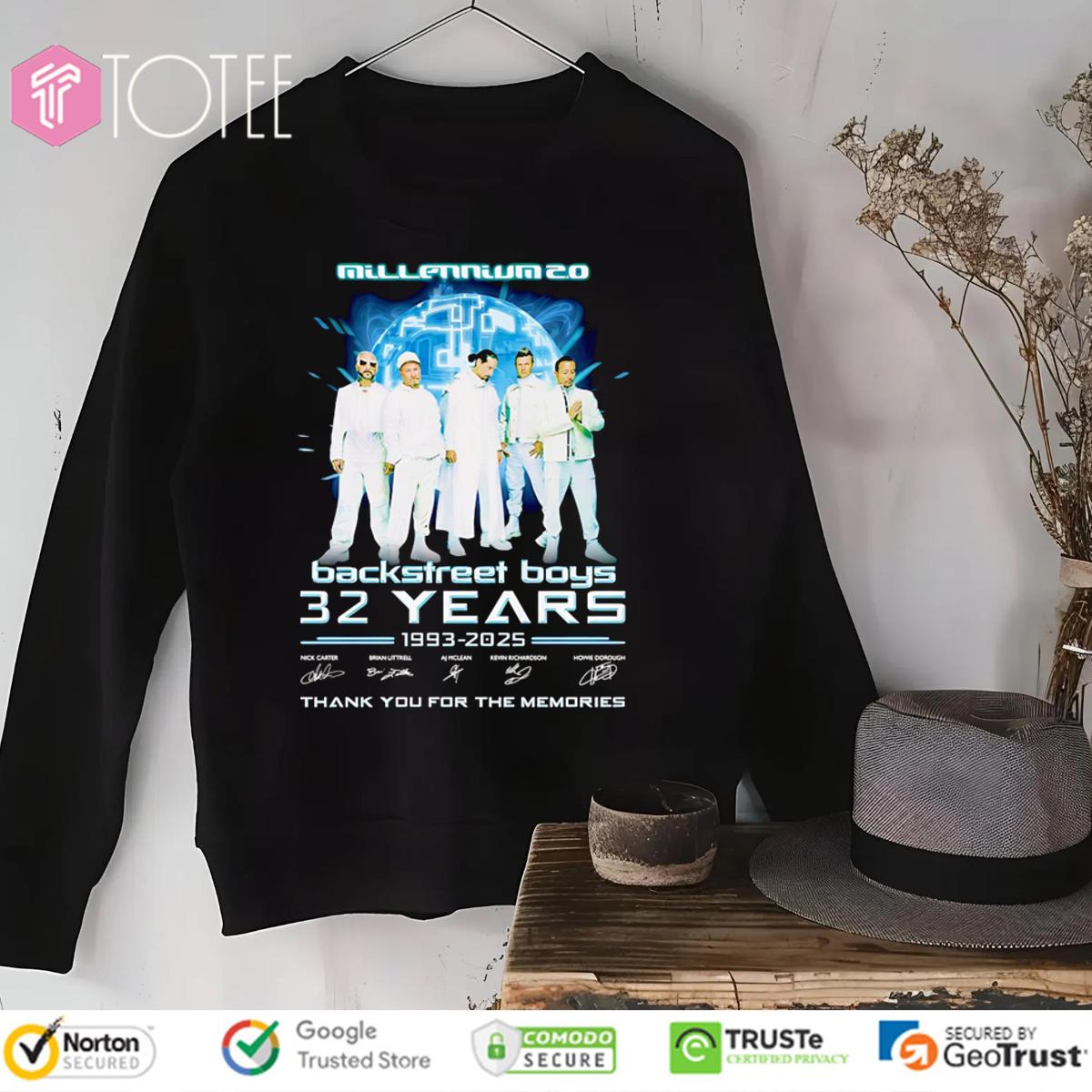 Sweatshirt Sweatshirt